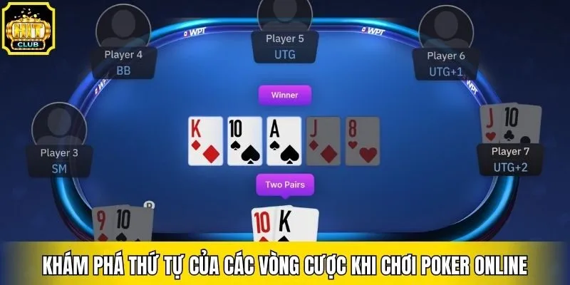 Khám phá thứ tự của các vòng cược khi chơi Poker online